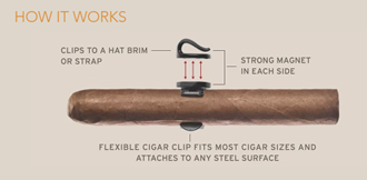 GARCLIP - Cigar Clip for Our Golfers use code PUFFSIPCHAT10